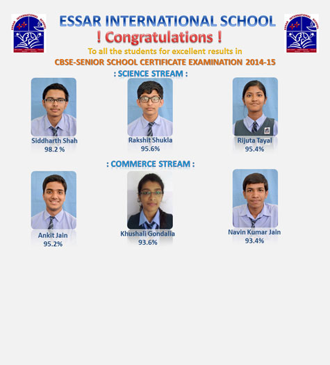 XII  - School Toppers