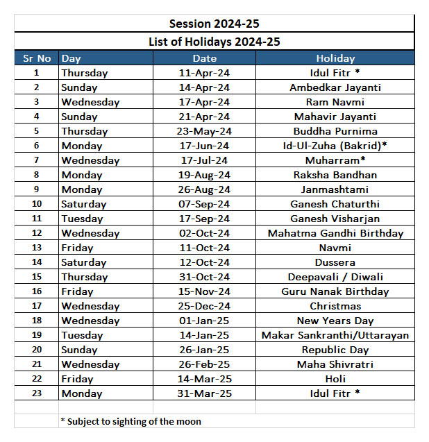 list-of-holidays-amns-international-school-amns-international-school